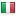 noiconsalvini.org hosted country